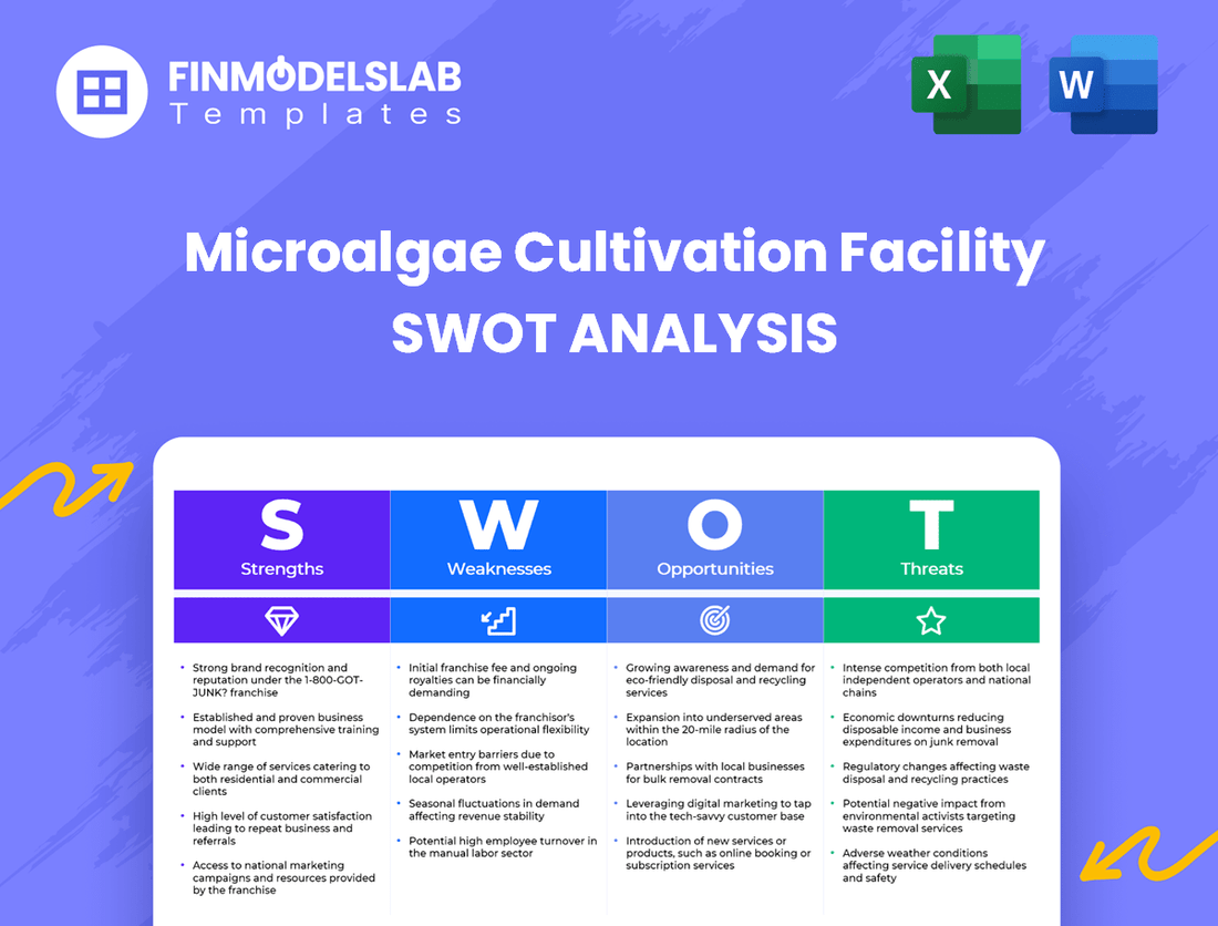 Microalgae Cultivation Facility Business SWOT Analysis