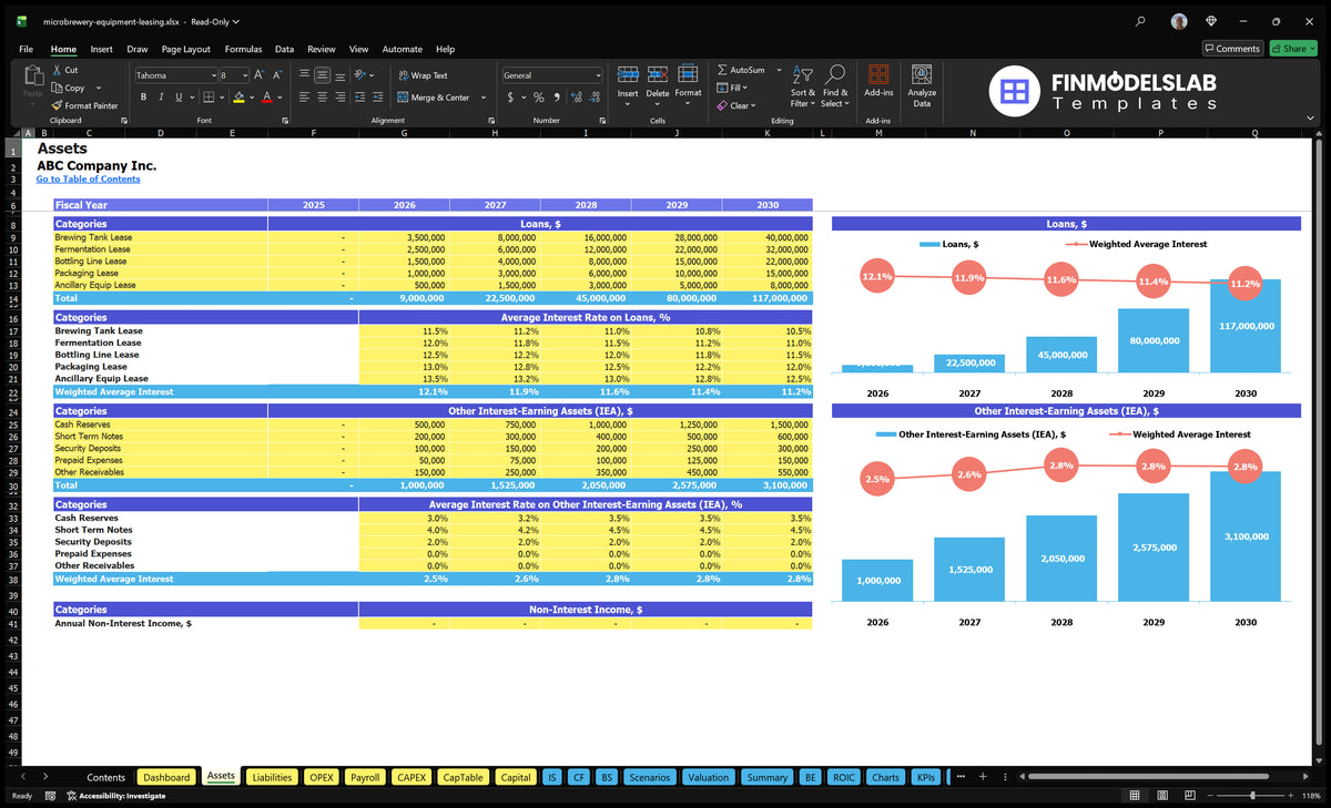 The amount of the net present value of the assets shall be reported in the column ‘Other financial assets’.