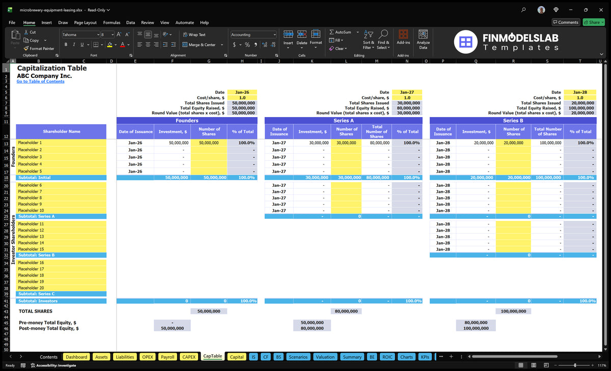 Microbrewery Equipment Leasing Model - 5-Year Forecasts & KPIs