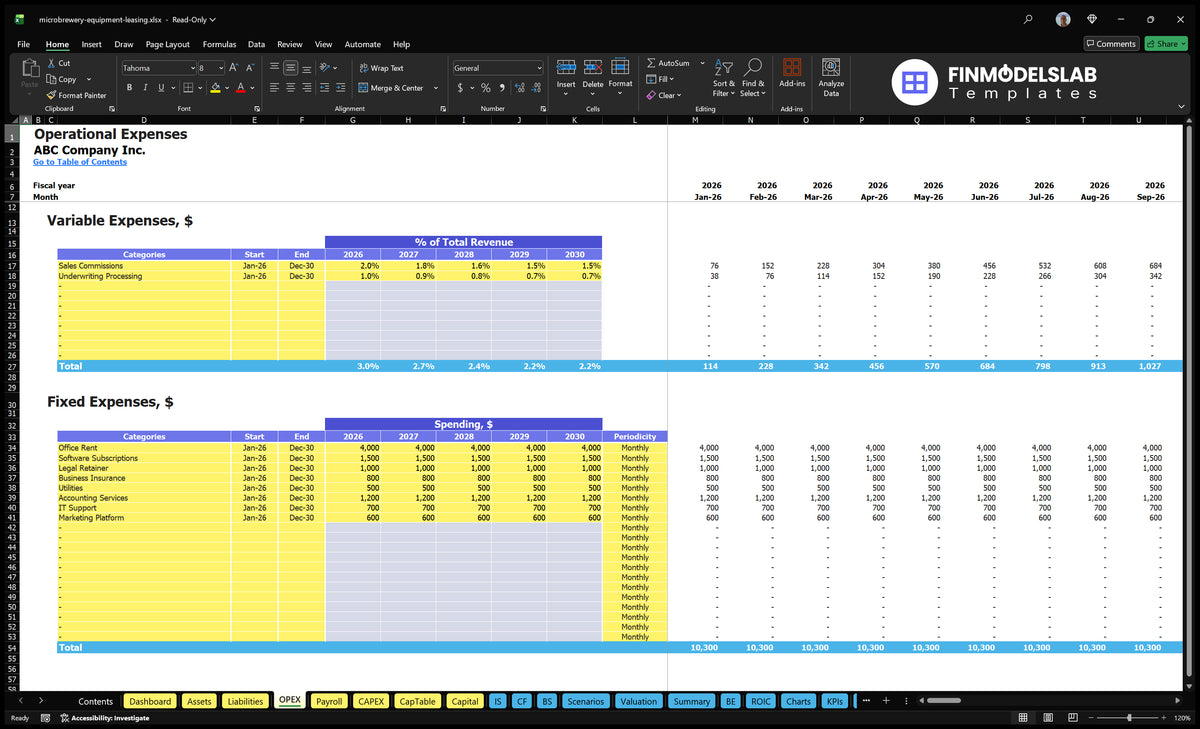 The OPEX worksheet shows variable expenditure, fixed operating costs, time fields and monthly allocation forecasts