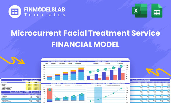 Get Related Financial Model