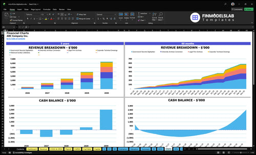 microfiche digitization financial model charts financialmodelslab