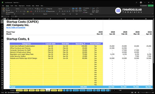 Microfinance Institution Financial Model captable inputs and calculations showing equity ownership, investor rounds, dilution mechanics and customizable share classes to model fundraising, dilution and investor returns.