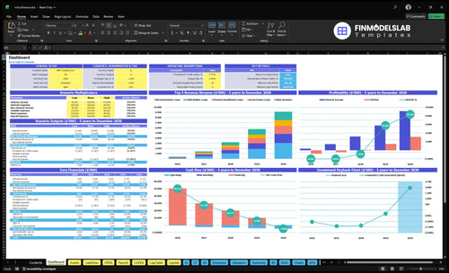 Microfinance Institution Financial Model dashboard summarizing key KPIs, runway and cash position with a dynamic dashboard for performance monitoring and investor‑ready reporting, reducing cash‑flow blind spots