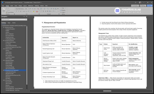 microgravity research business plan management financialmodelslab
