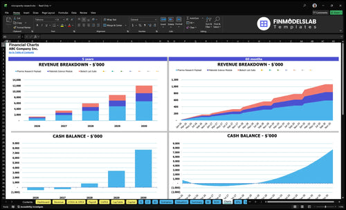 microgravity research financial model charts financialmodelslab