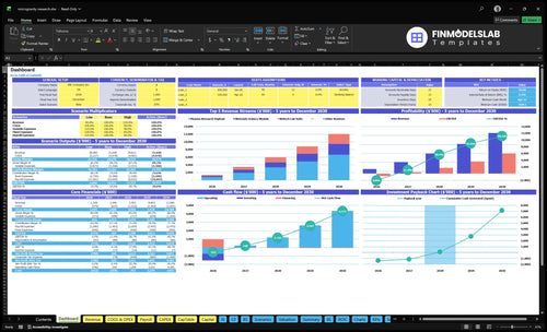 microgravity research financial model dashboard financialmodelslab
