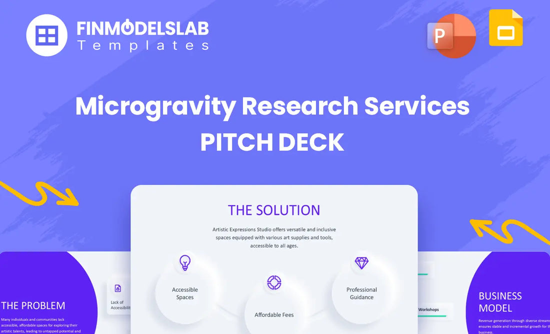 Microgravity Research Services Investment Pitch Deck - investor pitch to secure funding and partnerships, featuring investor-ready structure, problem-solution framework, TAM/SAM/SOM sizing, saves time and clarifies expectations for teams with tight deadlines.