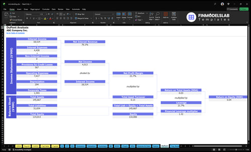 microlending financial model dupont financialmodelslab