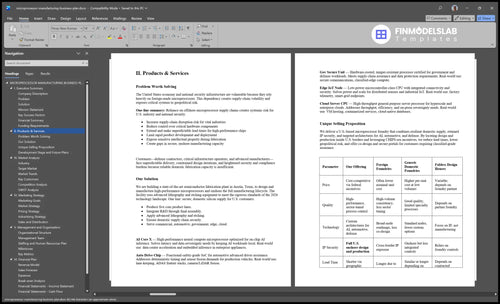 microprocessor manufacturing business plan product financialmodelslab