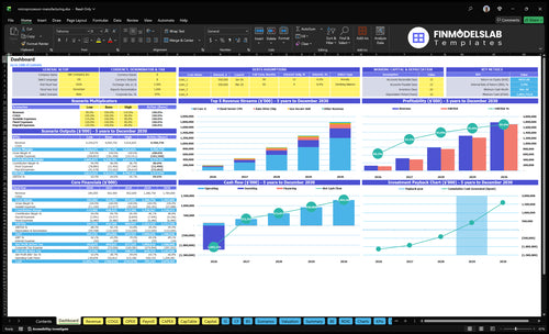 Microprocessor Manufacturing Financial Model dashboard summarizes key KPIs, runway/cash position and performance with a dynamic dashboard, helping fix cash-flow blind spots and present investor-ready metrics.