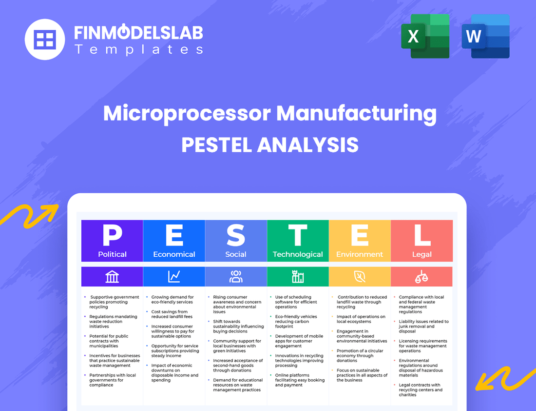 Microprocessor Manufacturing PESTEL Analysis