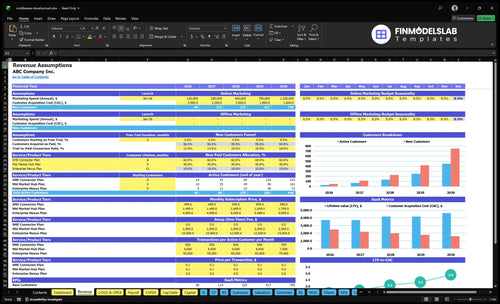middleware development financial model revenue financialmodelslab