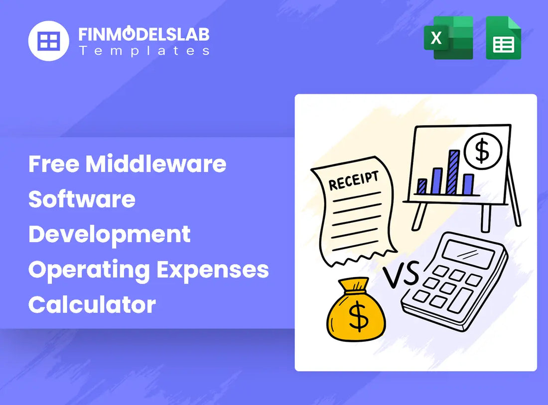 Middleware Development Running Expenses
