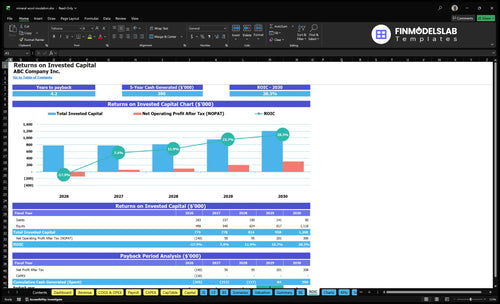 mineral wool insulation financial model roic financialmodelslab