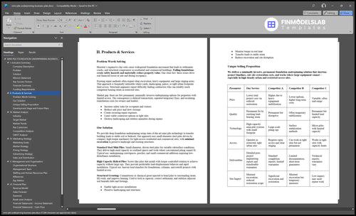 mini pile underpinning business plan product financialmodelslab