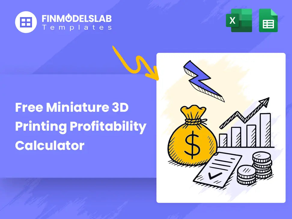 Miniature 3D Printed Model Profitability