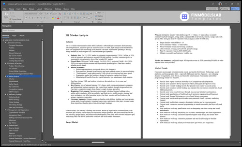 miniature golf course business plan marketing analysis financialmodelslab