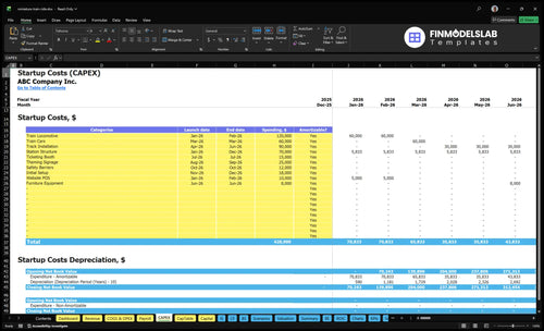 miniature train ride financial model capex financialmodelslab