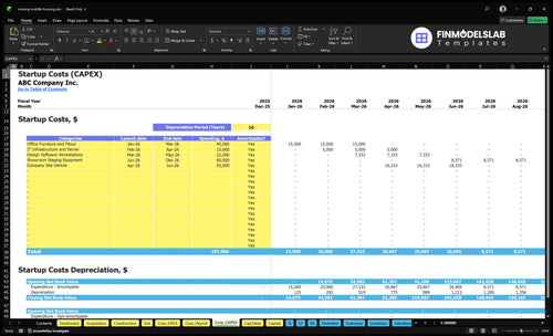 missing middle housing financial model corp capex financialmodelslab