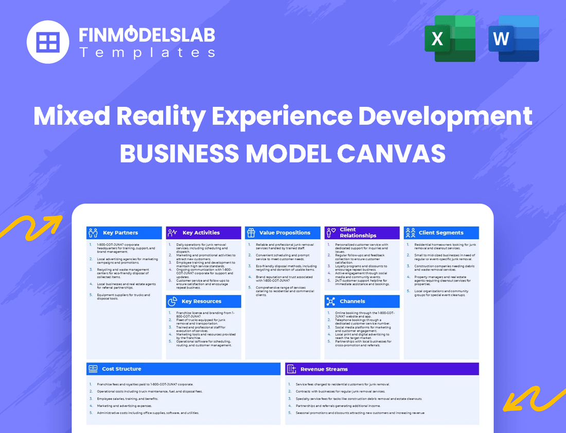 Mixed Reality Experience Development Business Model Canvas