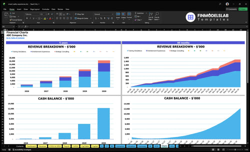 mixed reality experiences financial model charts financialmodelslab