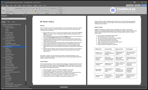 mixed use development business plan marketing analysis financialmodelslab