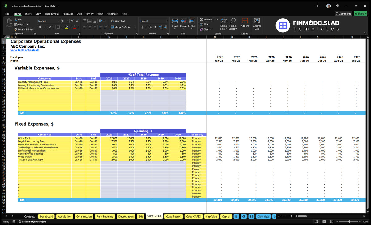 Corp_OPEX worksheet showing variable percentages of costs and fixed operating expenses of enterprises with temporary and periodic data