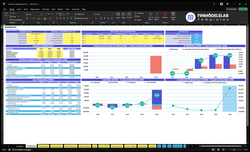Mixed-Use Development Financial Model dashboard summarizing key KPIs, runway and cash position with a dynamic dashboard that highlights performance, scenarios and investor-ready charts to avoid cash-flow blind spots