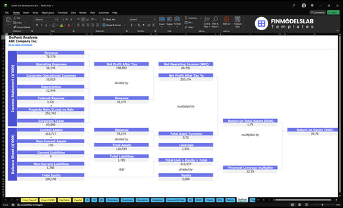 mixed use development financial model dupont financialmodelslab