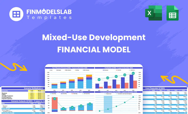 Get Related Financial Model