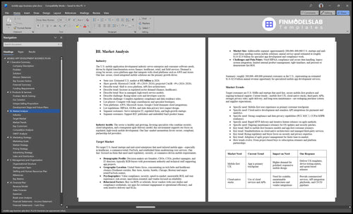 mobile app business plan marketing analysis financialmodelslab