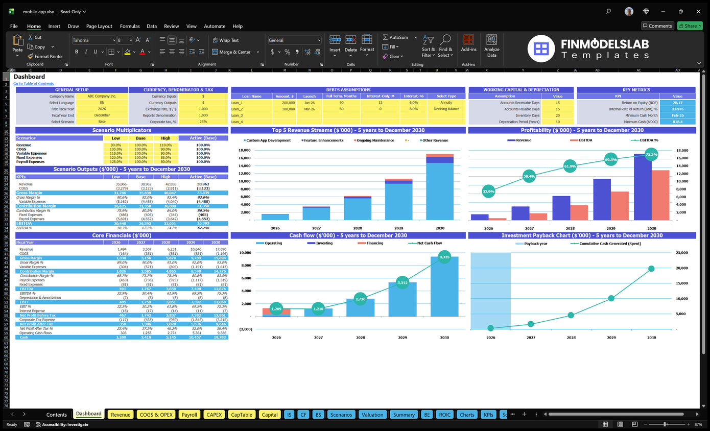AI Business Plan Generator vs Financial Models Lab Ready-Made Business