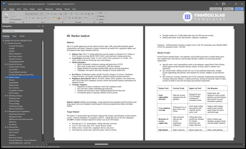 mobile application security service business plan marketing analysis financialmodelslab