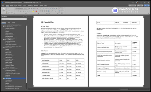mobile auto detailing business plan financial plan financialmodelslab