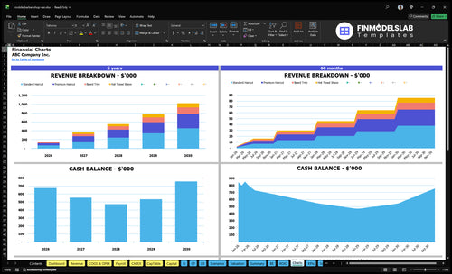 mobile barber shop van financial model charts financialmodelslab