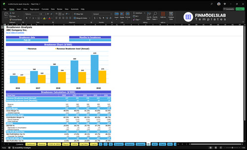 mobile bicycle repair shop financial model break even financialmodelslab