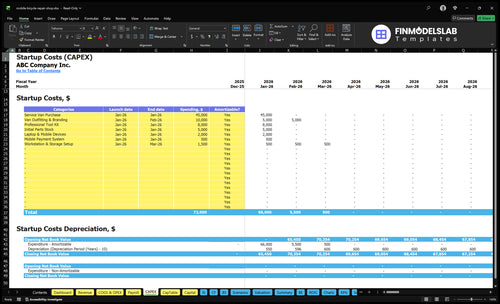 Mobile Bicycle Repair Financial Model capex inputs allowing users to customize startup and growth capital expenditures, equipment purchases, and investment schedules; fully customizable for scenario planning and investor-ready projections.