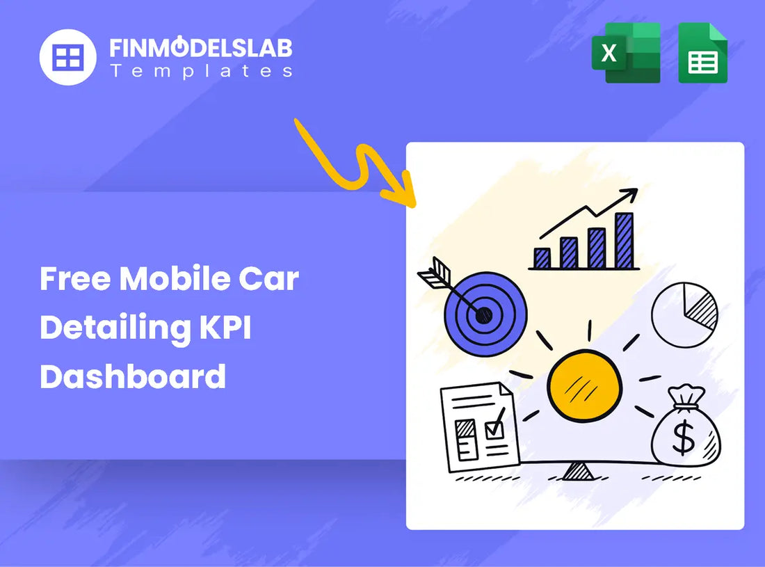 7 Essential KPIs for Mobile Car Detailing: $50 CAC Target;