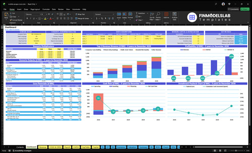 mobile escape room financial model dashboard financialmodelslab