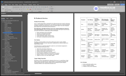 mobile game development studio business plan product financialmodelslab