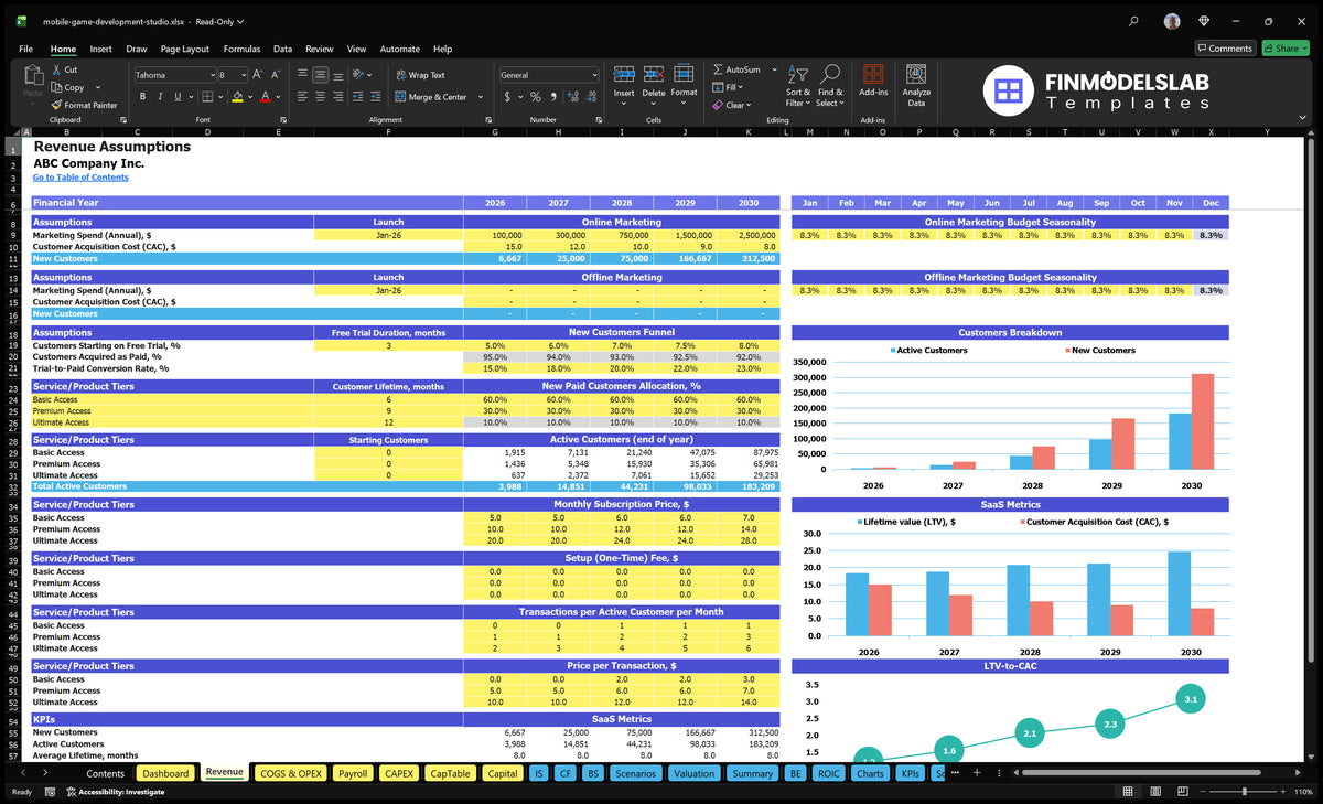 Revenue sheet showing marketing expenditure, CAC, conversion process, paid plan mix, subscriber prices, use and subscription metrics for the Mobile Game Development model