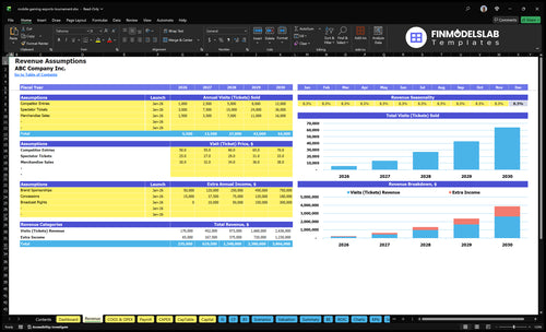 mobile gaming esports tournament financial model revenue financialmodelslab