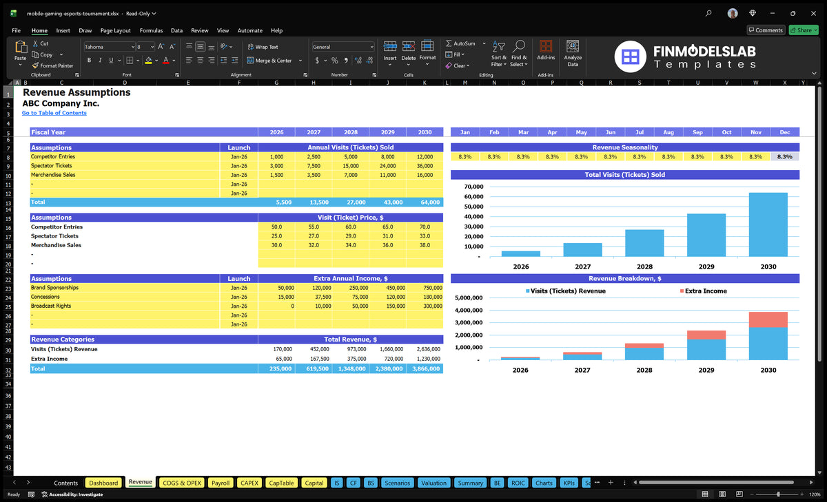 spreadsheet based on the financial model of revenues Mobile Gaming Tournament together with entries of competitors, tickets of viewers, sales of goods, additional income, seasonality and revenue charts