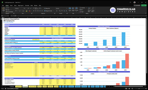 mobile gaming pc financial model revenue financialmodelslab