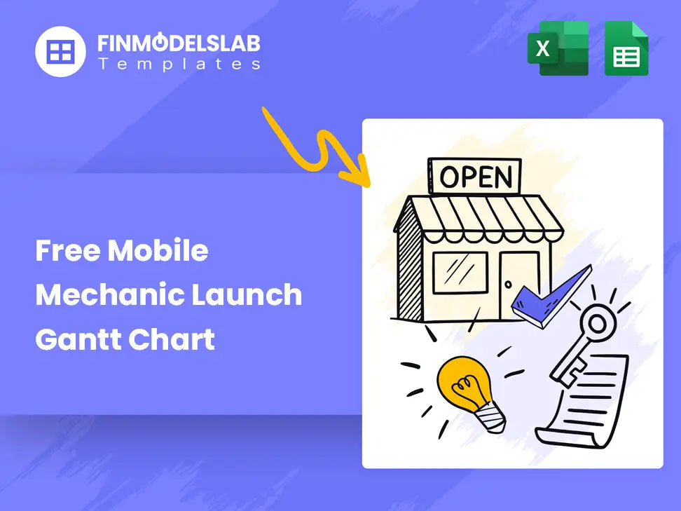 Mobile Mechanic Service Opening Plan