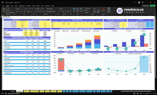 Mobile Notary Financial Model dashboard summarizes key KPIs, runway, cash position and performance with a dynamic dashboard, helping founders spot cash-flow blind spots and present investor-ready charts.