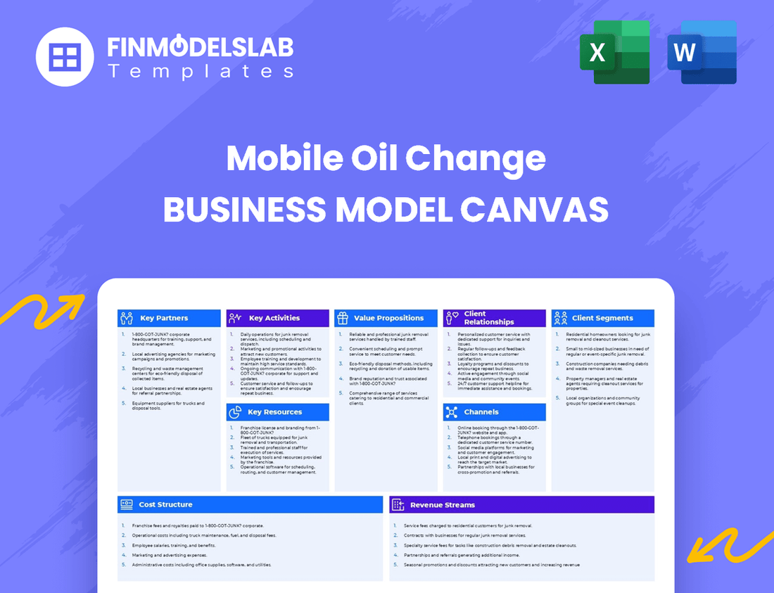Mobile Oil Change Business Model Canvas
