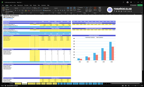mobile personal trainer financial model revenue financialmodelslab