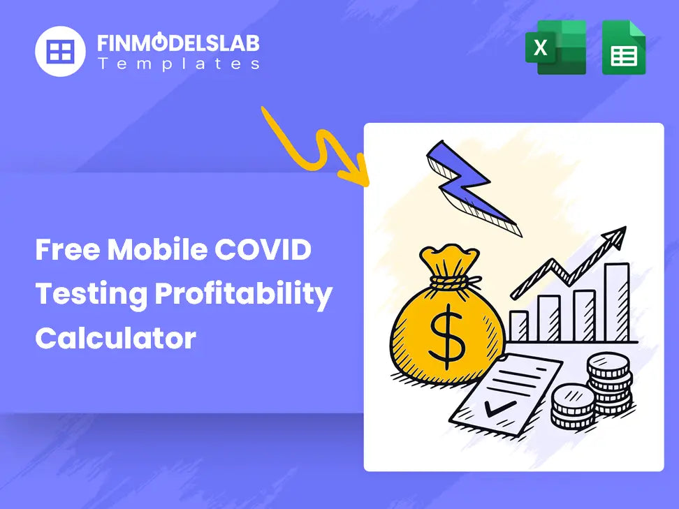 Mobile Rapid Covid Testing Profitability